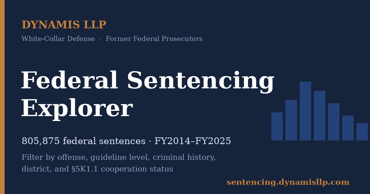 Federal Sentencing Explorer