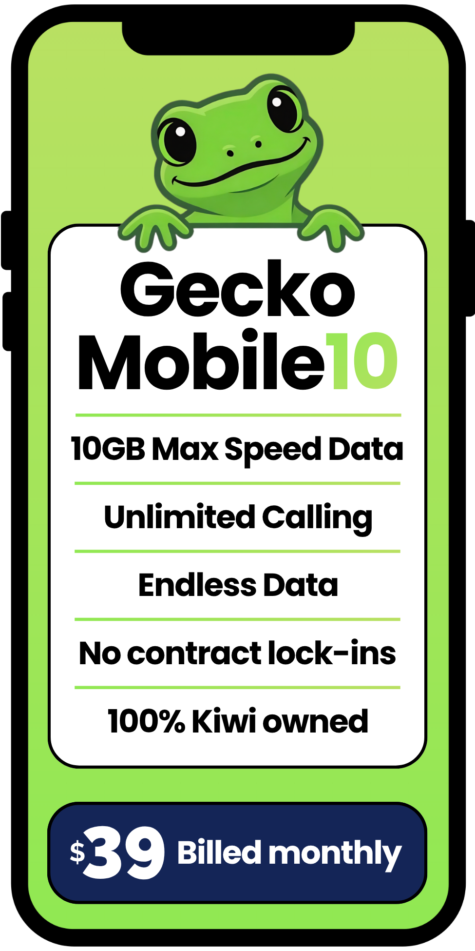 Advertisement for Gecko Mobile 10, a mobile phone plan with 10GB max speed data, unlimited calling, endless data, no contract lock-ins, and being 100% Kiwi owned, billed at $39 monthly. Features a cartoon gecko at the top.