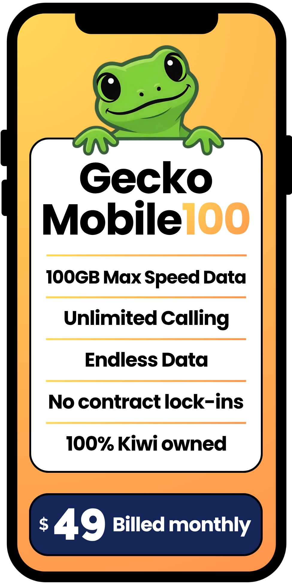 Mobile phone plan advertisement featuring a cartoon gecko peeking over a white sign with plan details and price, with a yellow-orange background.