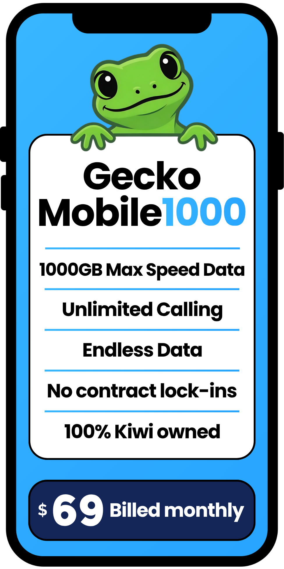 An advertisement for Geckomobile1000, a mobile data plan featuring 1000GB max speed data, unlimited calling, endless data, no contract lock-ins, and 100% Kiwi owned, billed at $69 monthly. The ad displays a smiling green gecko with large black eyes and a blue background.