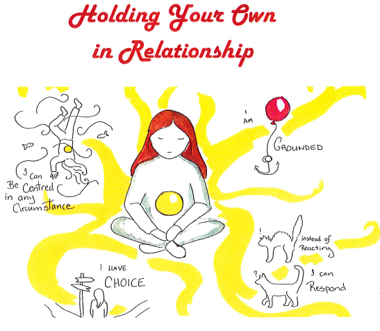 Holding Your Own in Relationship
