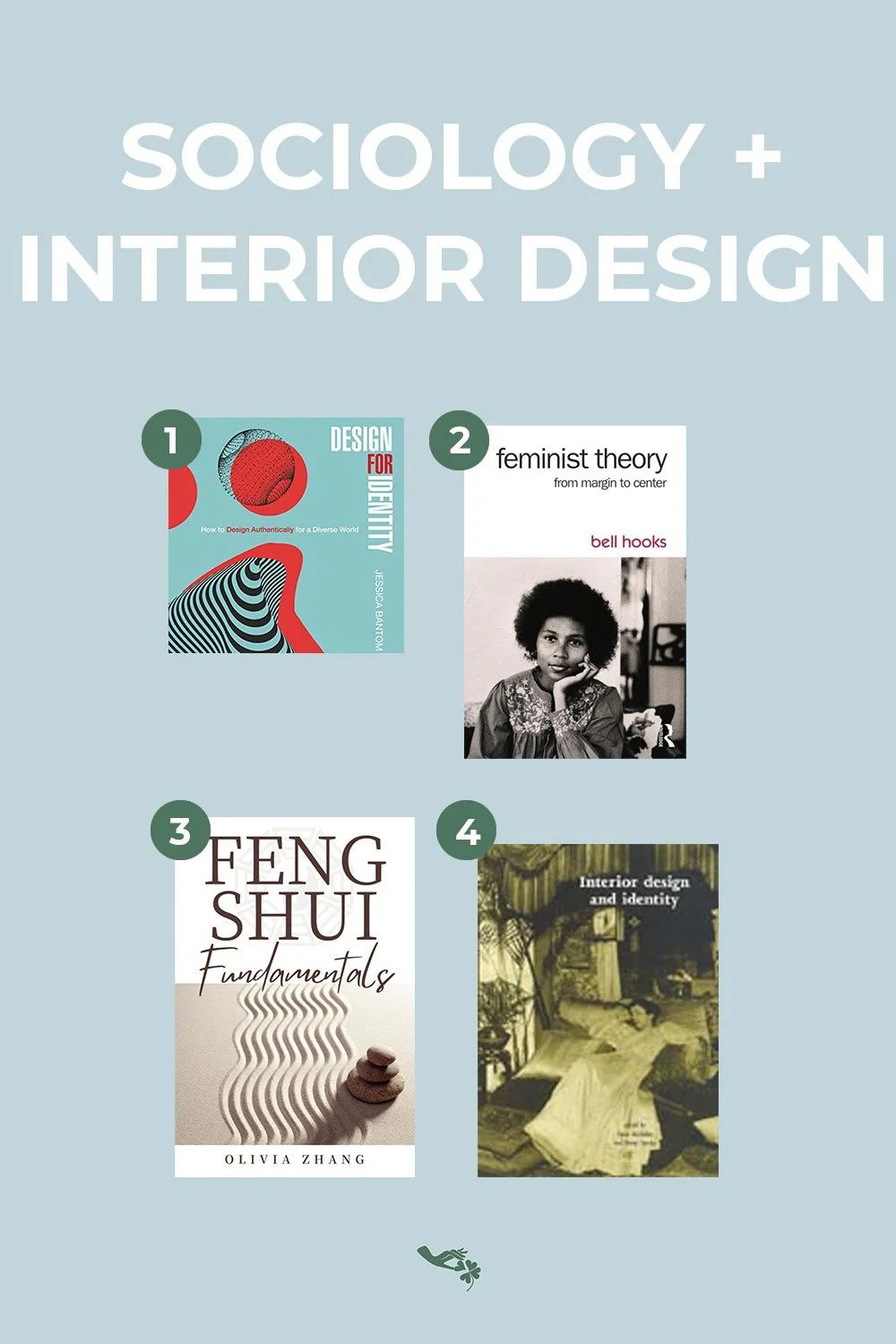 Sociology of Interior Design: How Spaces Shape Behavior — The Curative ...