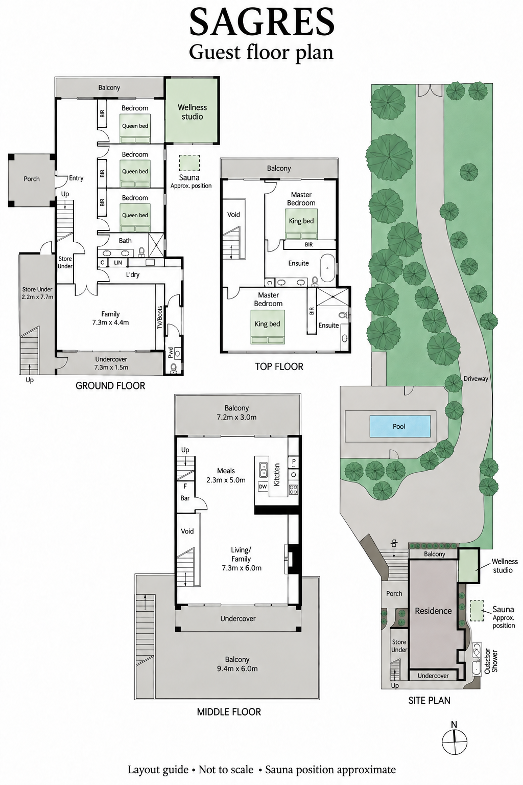 Sagres guest floorplan: two king bedrooms with ensuites on the top floor, three queen bedrooms on the ground floor, middle-floor living areas, wellness studio and pool. Layout guide only; sauna position is approximate and the plan is not to scale.