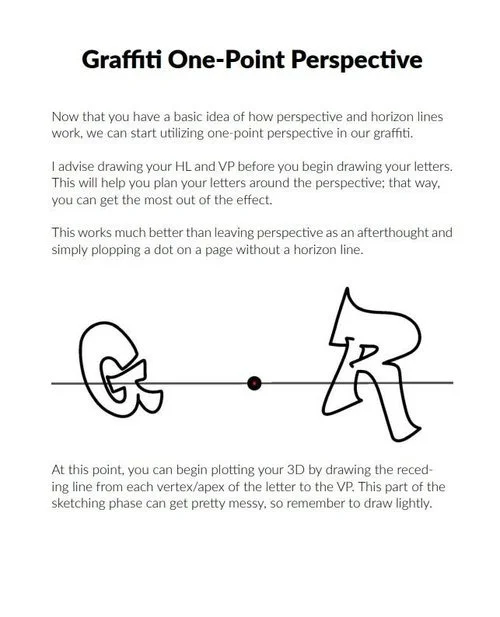 Ultimate Graffiti guide Book — The Artist Block