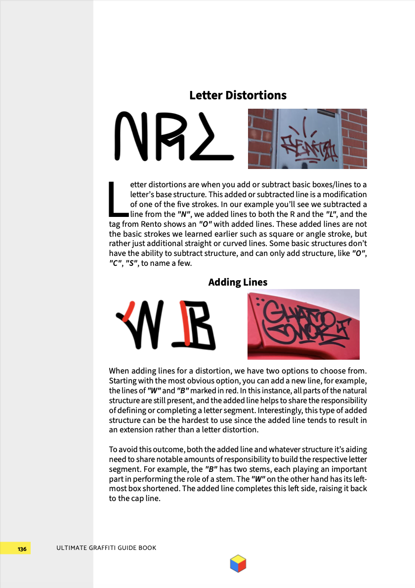 How to Draw Graffiti Art Pack (This How to Draw Graffiti Loose Leaf Art  Pack Contains Examples of Graffiti Letters, Graffiti Names and Graffiti  Drawin (Paperback)