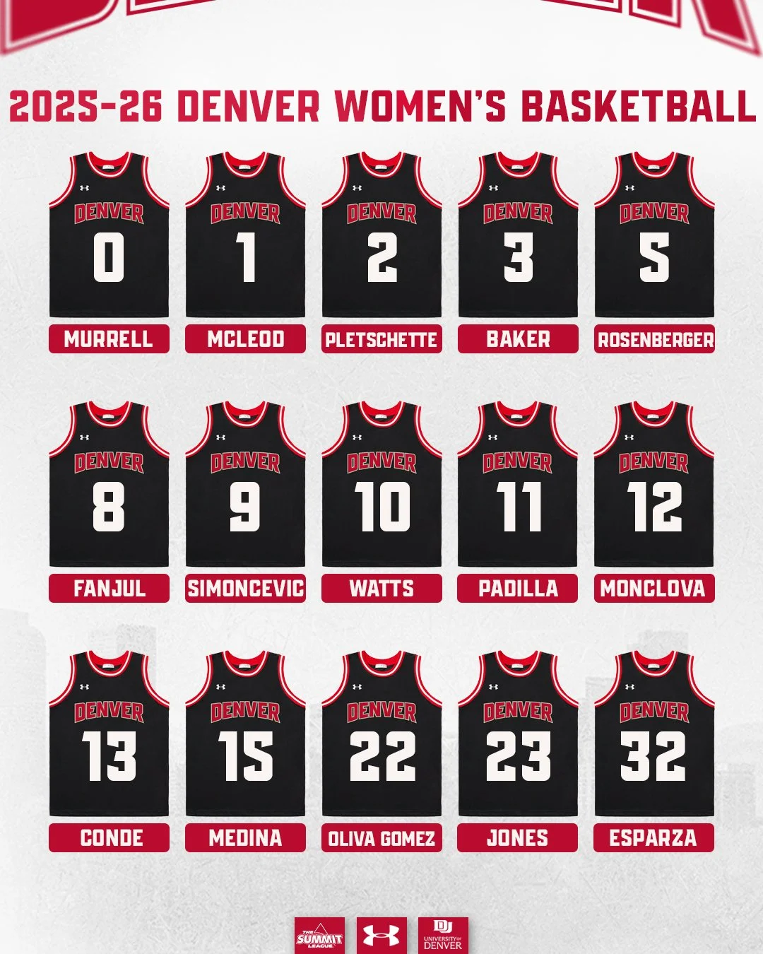 Jersey Numbers.jpg