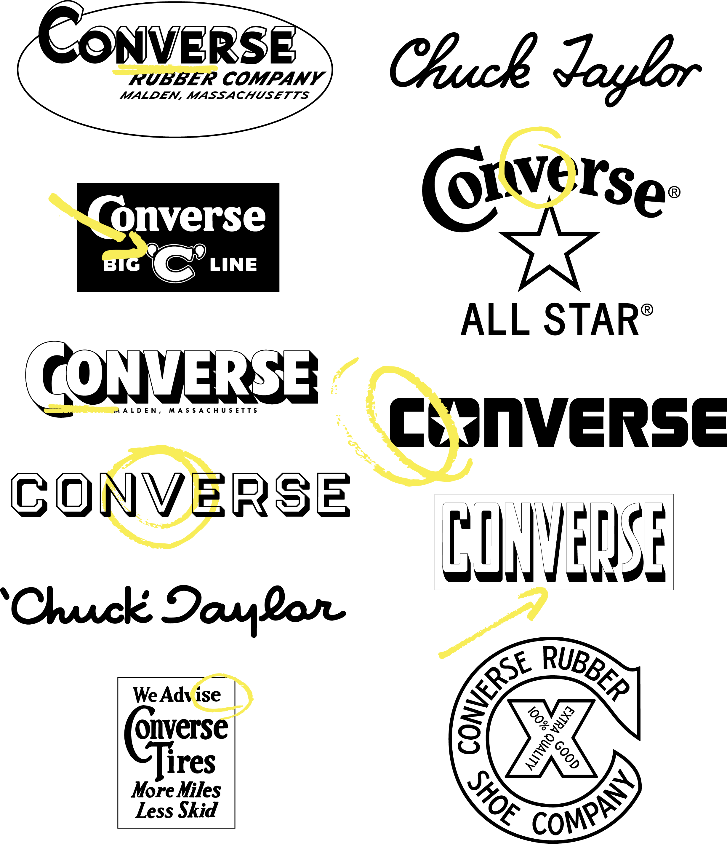 Converse Brand Logo Converse Logo Timeline Top