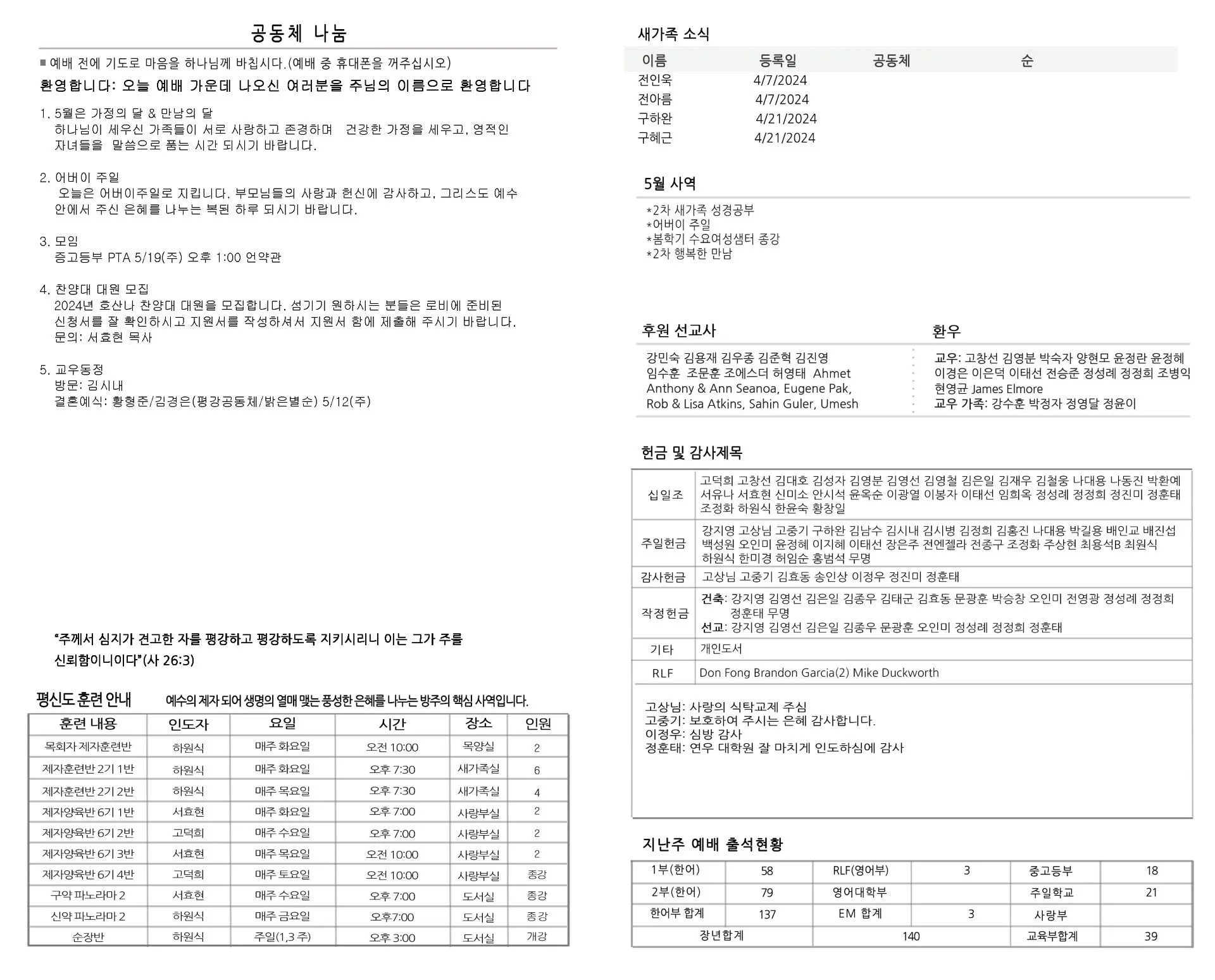 bulletin-2024-05-12b.jpg