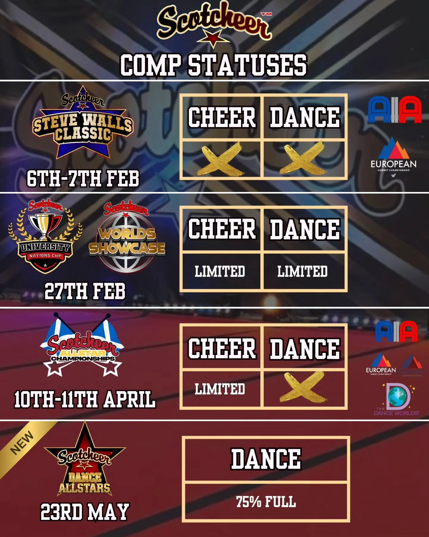We still have a little space left at some of our events 👀

Registration is live on RegChamp ⭐️