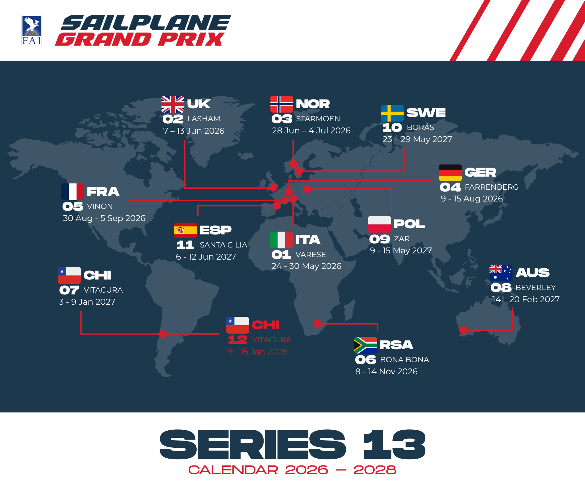 THE WORLD IS OUR ARENA: Full FAI Sailplane Grand Prix Series 13 Calendar Confirmed