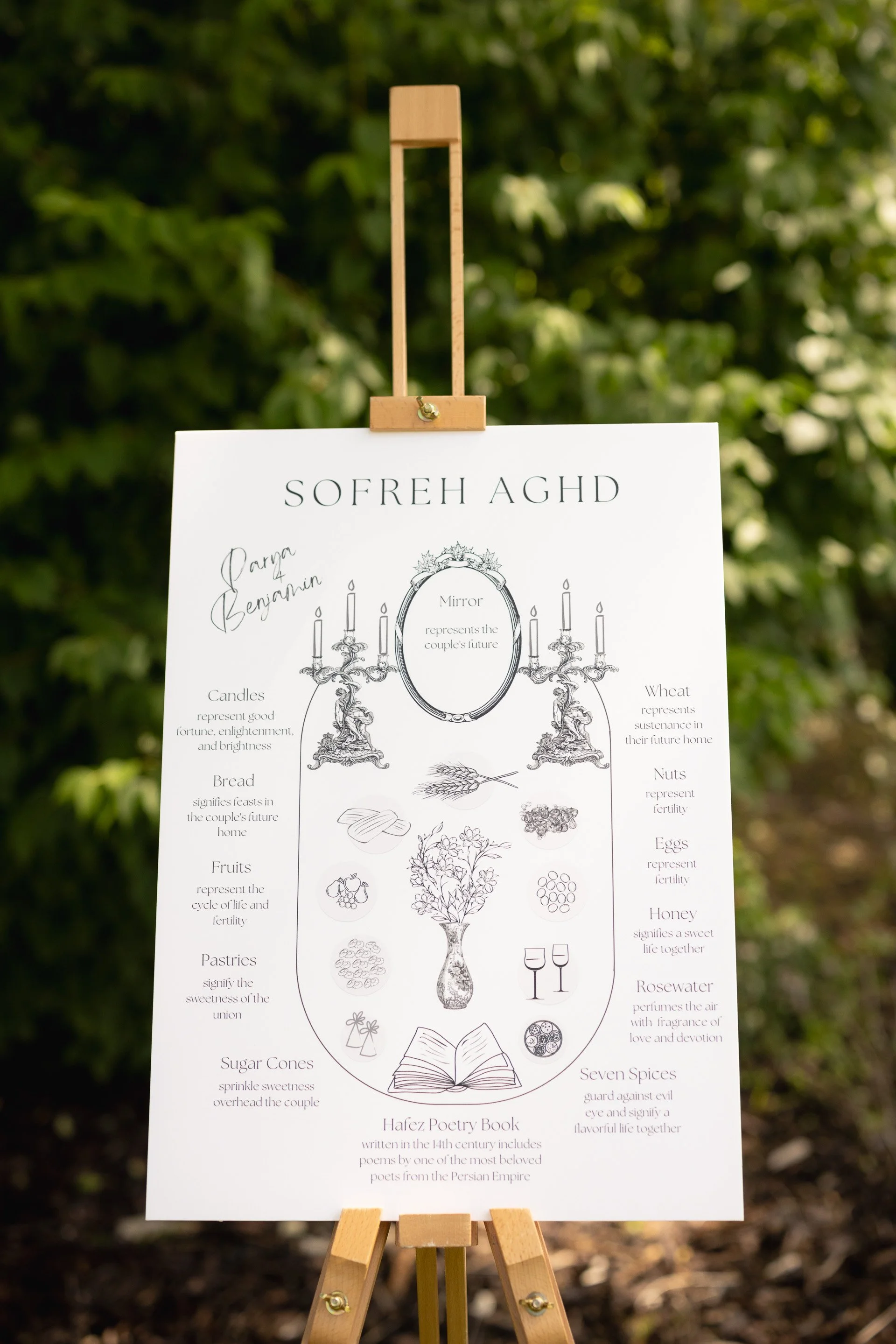 Parya & Ben Wedding-180.jpg