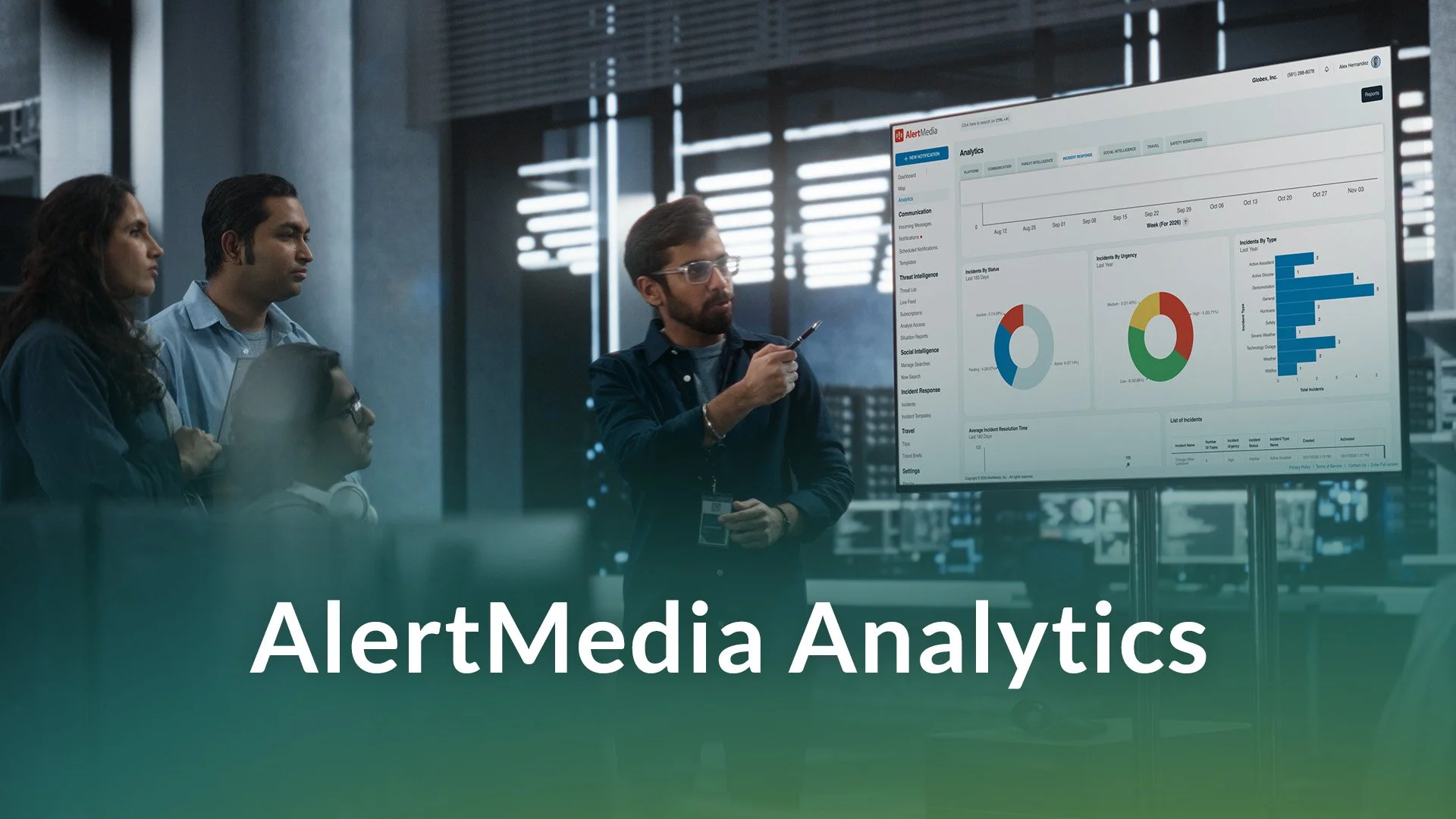 AlertMedia | Analytics