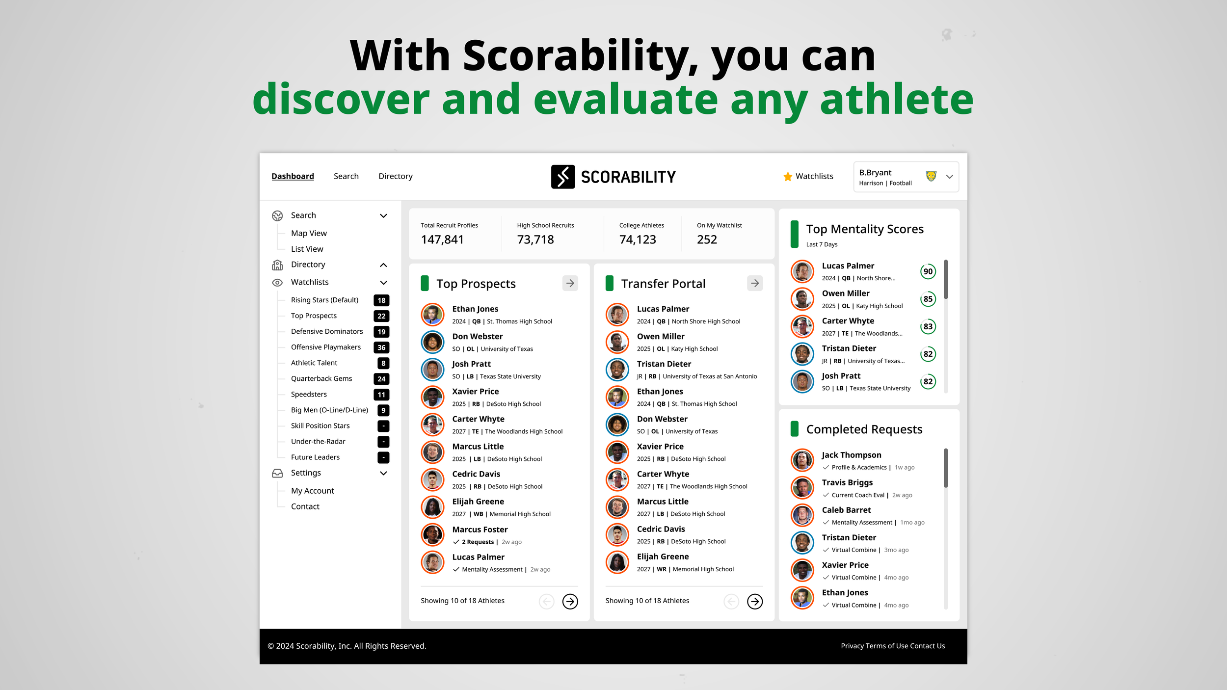 Scorability | Brand/Conference