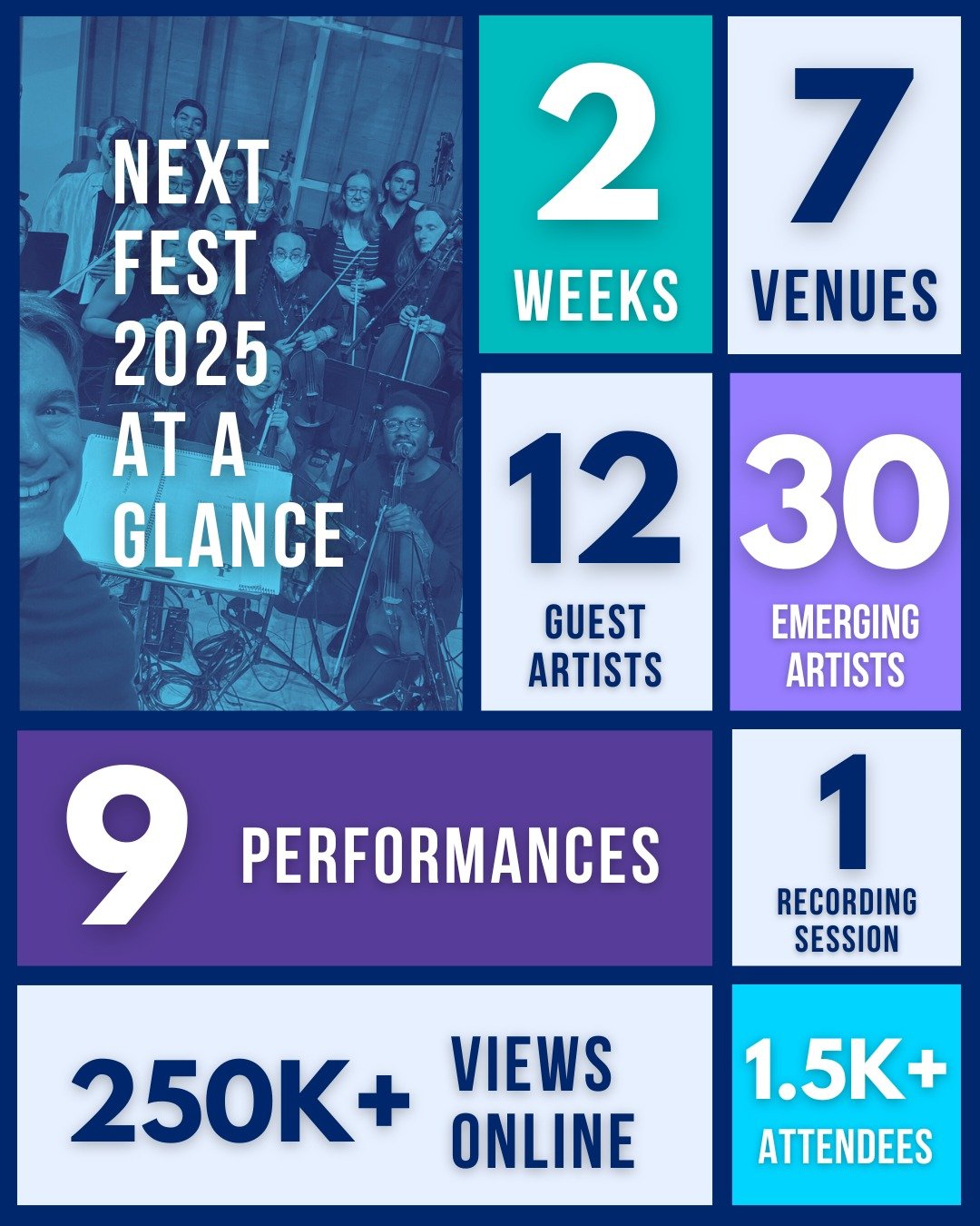 In 2025, we brought together 30 EMERGING ARTISTS from around the world for 2 WEEKS of creation and collaboration alongside 12 LEGENDARY GUEST ARTISTS, like @kronos_quartet.

100% of those emerging artists received full or partial scholarships through