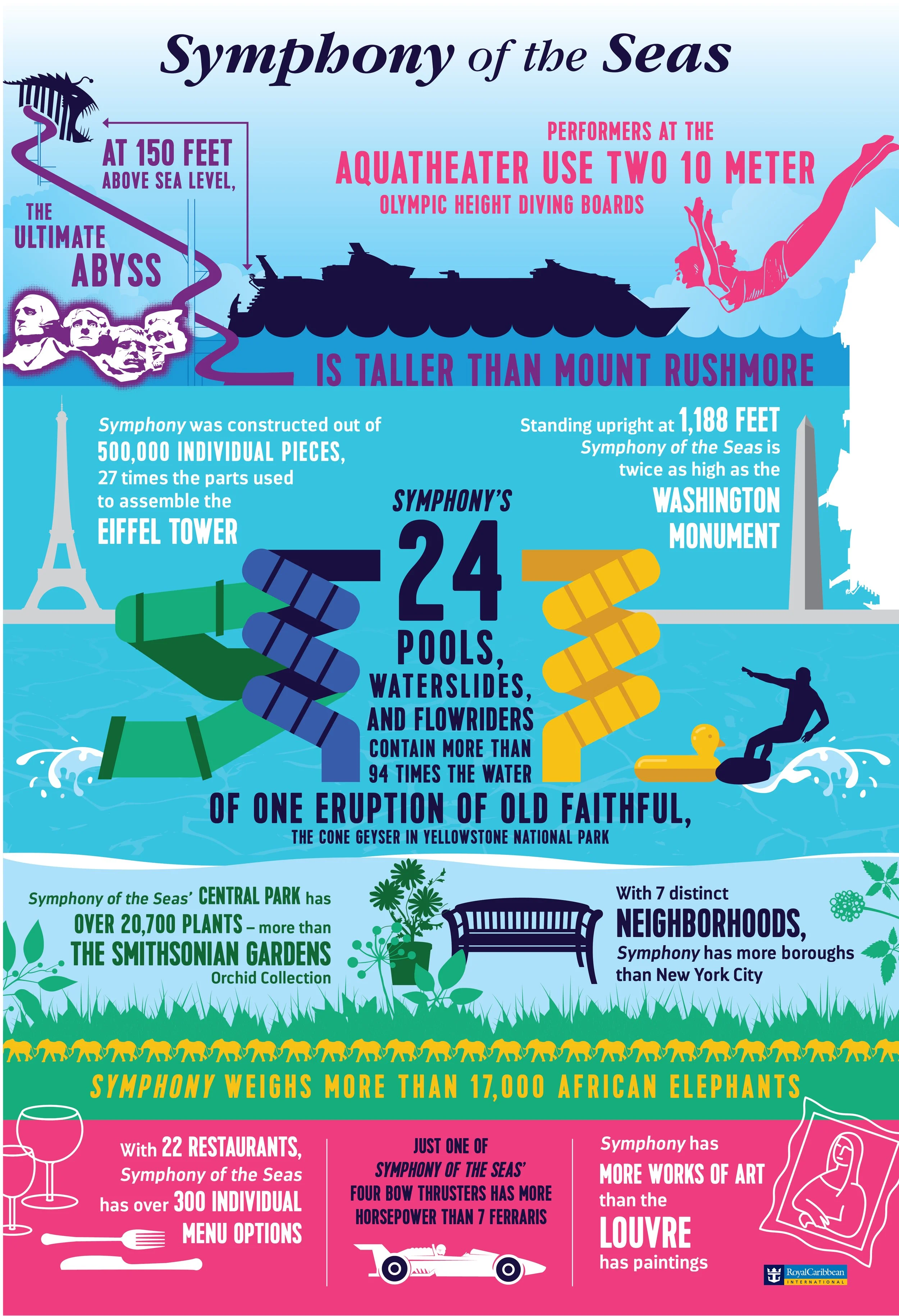 1521748647_SY-general-infographic-v3-RGB.jpg
