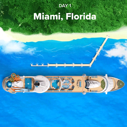 A cruise ship in Miami, Florida, viewed from above, with a green island, beach, and ocean in the background.