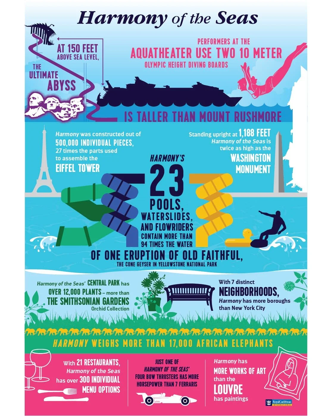 1527802740_HM-FLL-general-infographic-v2.jpg