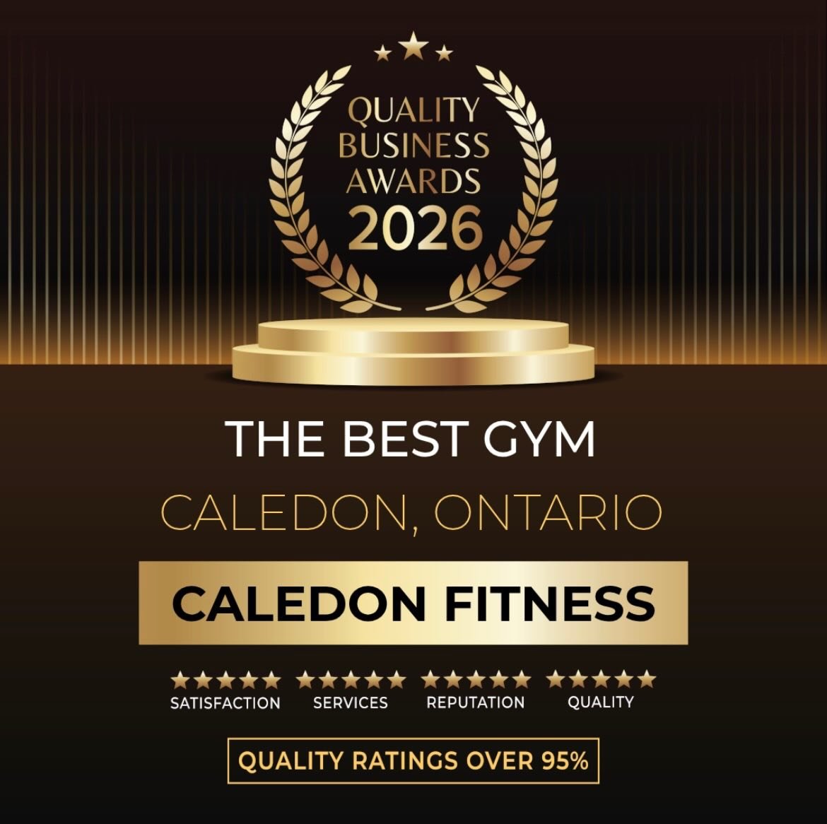 We&rsquo;re incredibly grateful to be recognized as Caledon&rsquo;s Best Gym. 

We&rsquo;re committed to raising the bar&mdash;not just locally, but across the industry. We&rsquo;re not just a gym&mdash;we&rsquo;re a personal training facility built 