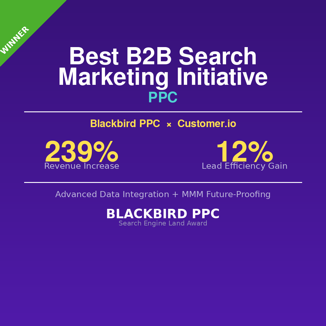 B2B B2B wins: digging into our second straight Search Engine Land award 