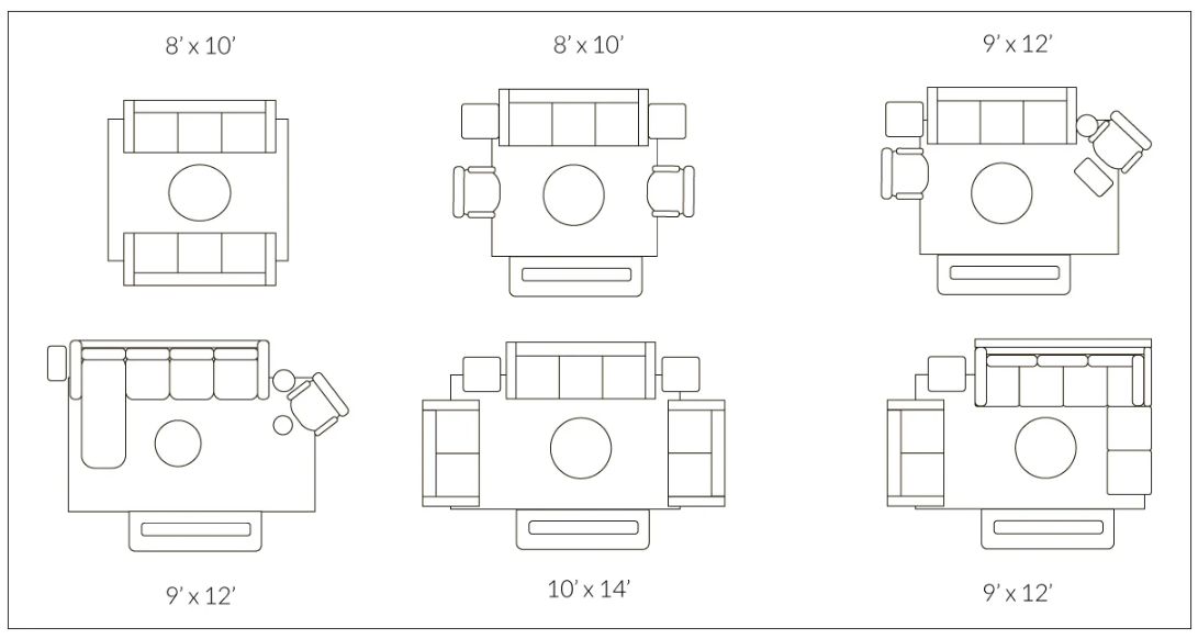  Visual Image from Mat Living - Rug Sizes            