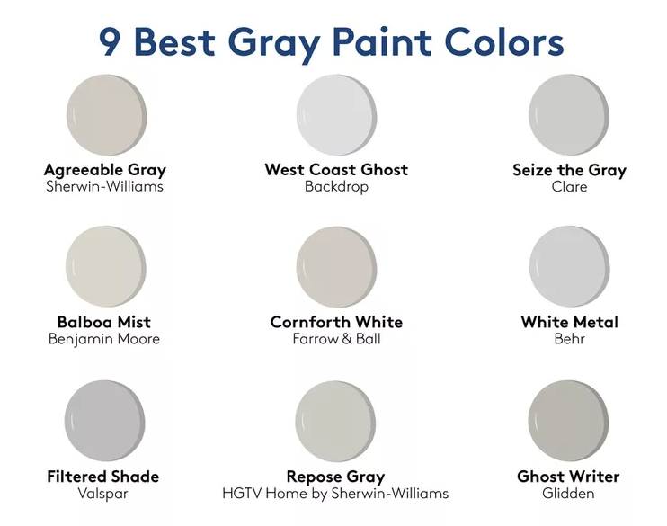 TOP 5 NEUTRAL PAINT COLORS FOR ANY ROOM — Signature Designs
