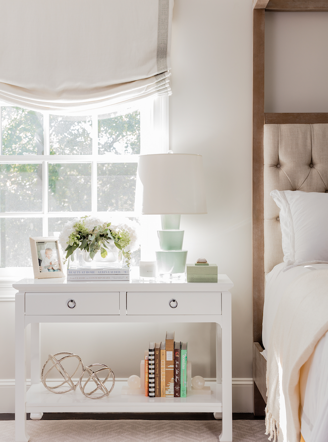  Roman Shade in Fabrics of Your Choice 