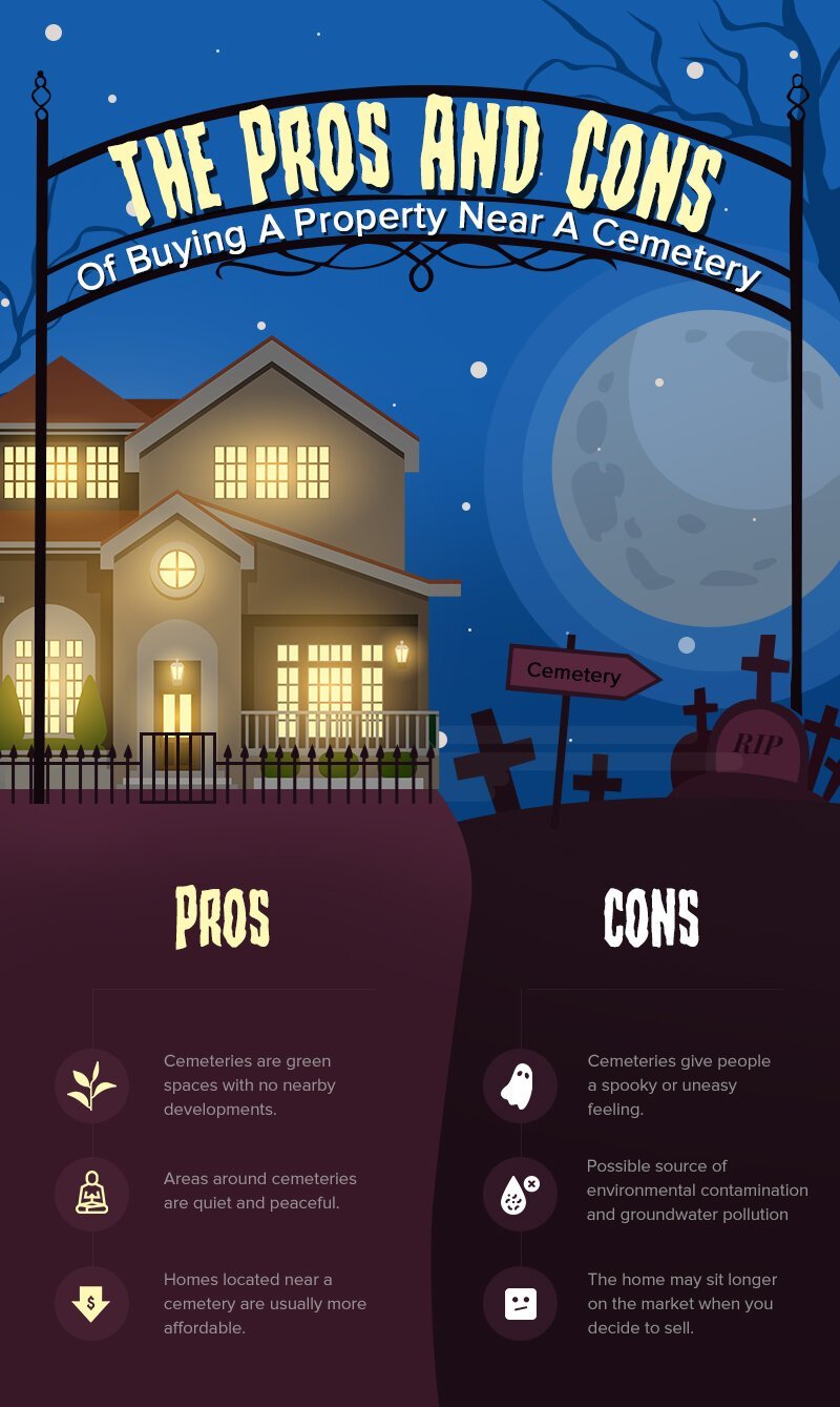 The Pros And Cons Of Buying A Property Near A Cemetery