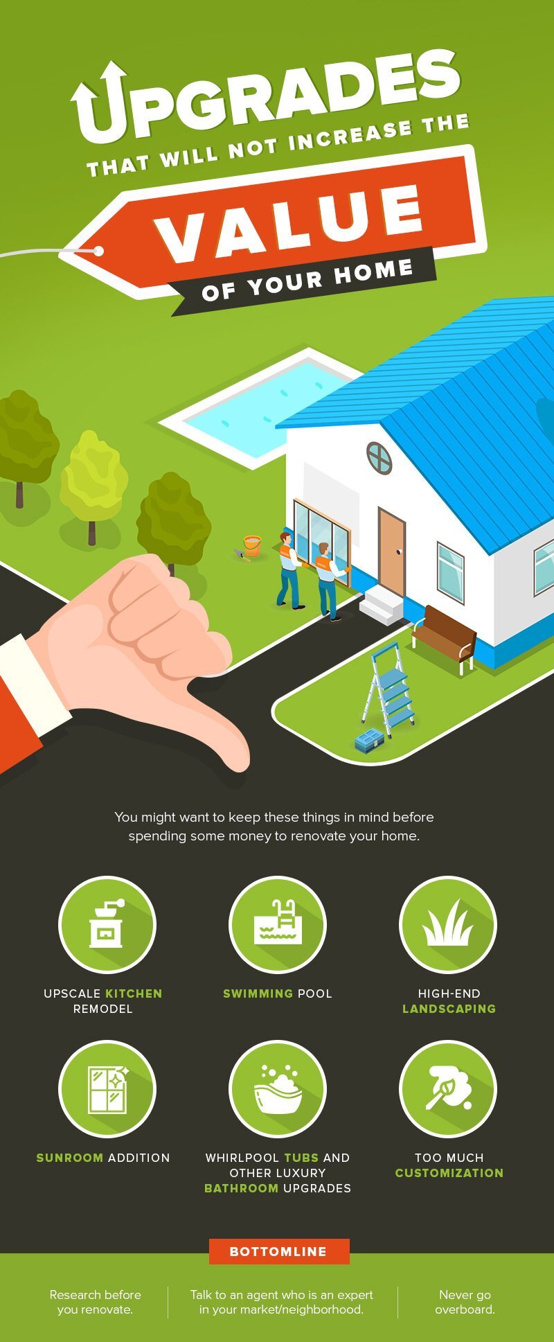 Upgrades That Will Not Increase The Value of Your Home