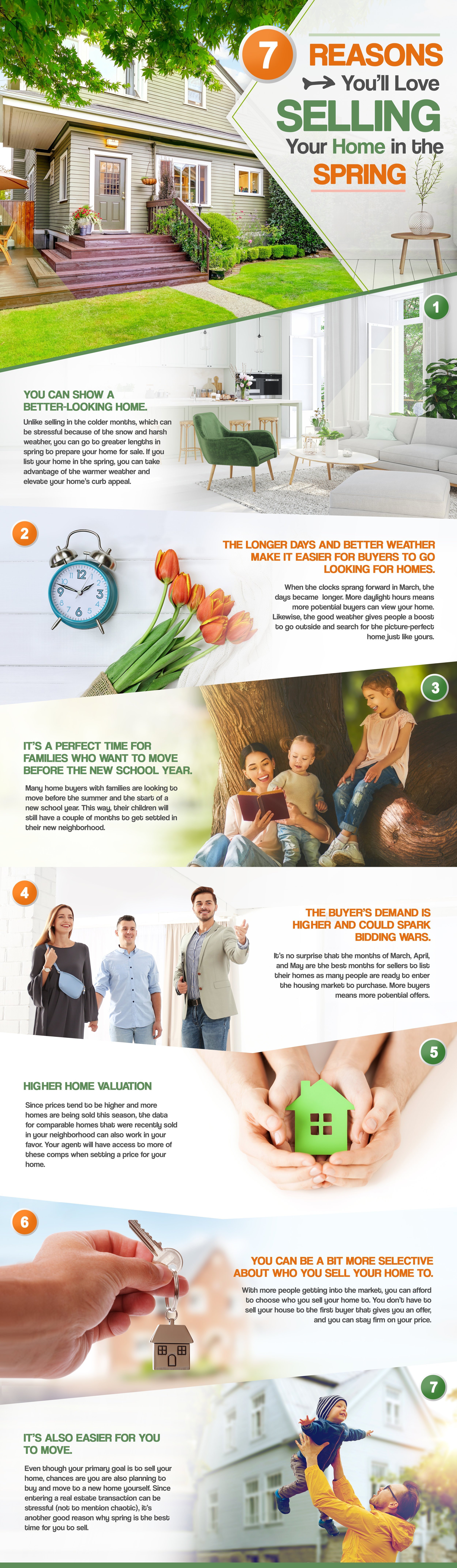 7 Reasons You'll Love Selling Your Home in the Spring