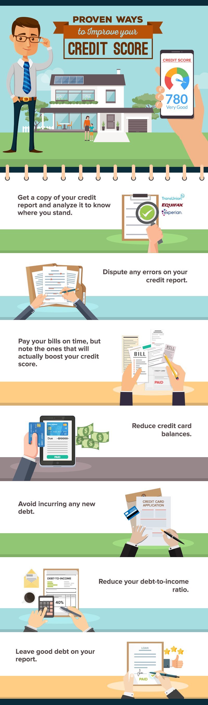 Applying For A Mortgage Loan? Here Are Proven Ways To Improve Your Credit Score
