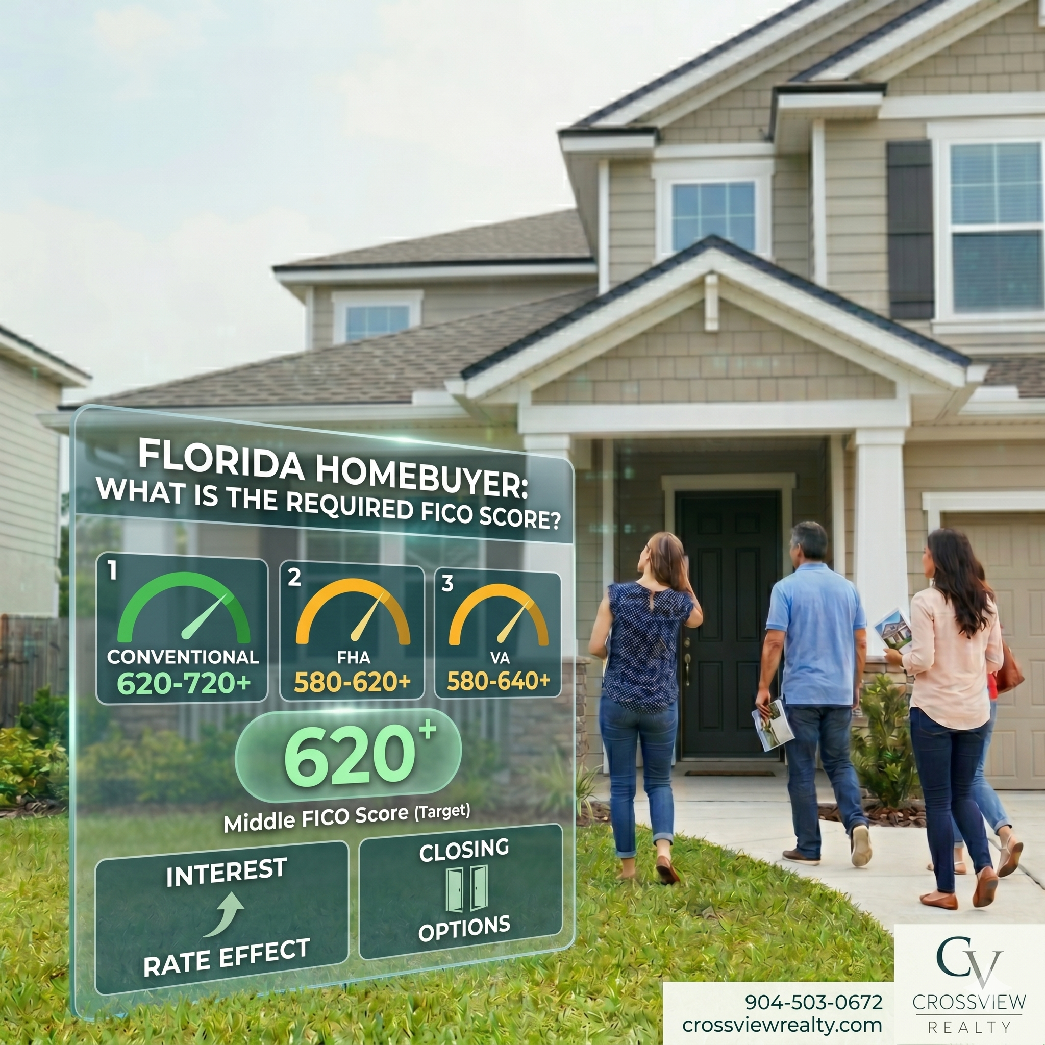 What Credit Score Do You Need to Buy a Home in Florida?