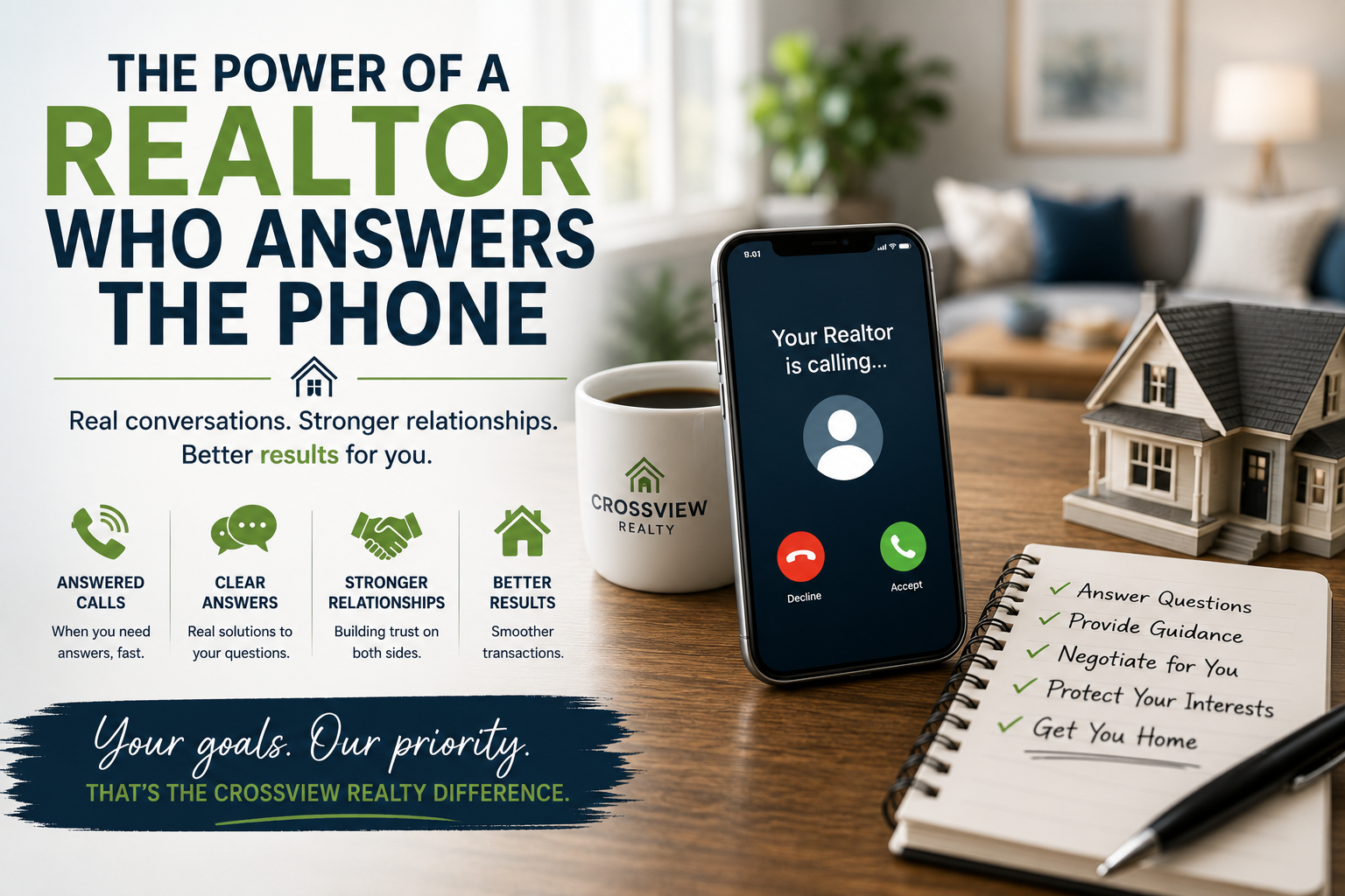 The Power of a Realtor Who Answers the Phone