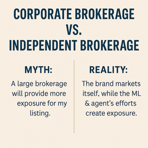 Corporate Brokerage vs. Independent Brokerage: What Sellers Need to Know Before Listing Their Home