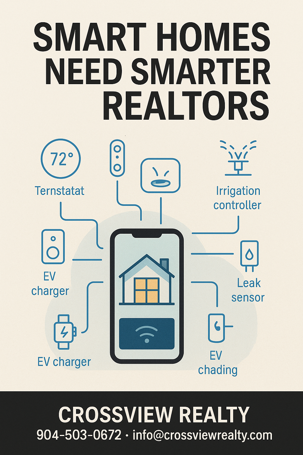 Jacksonville Smart Home Guide: How to Buy or Sell a Connected Home with Confidence