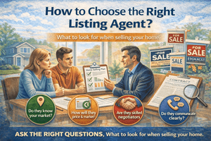How to Choose the Right Listing Agent