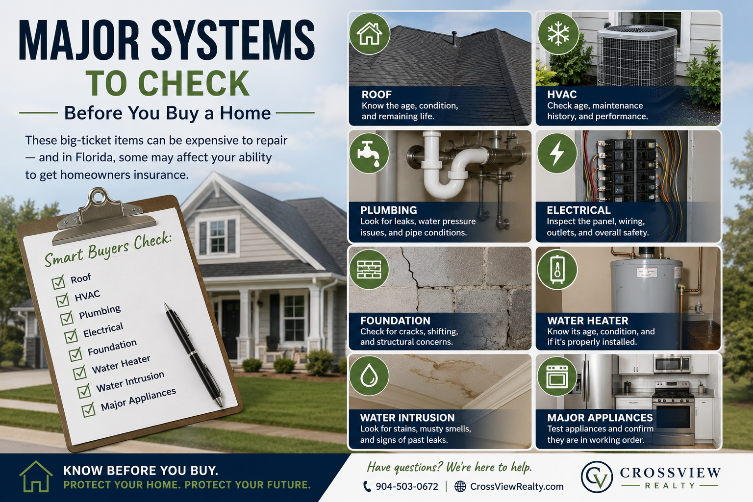 Big-Ticket Items to Check When Buying a Home
