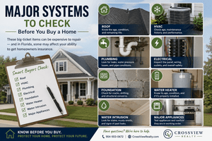 Big-Ticket Items to Check When Buying a Home