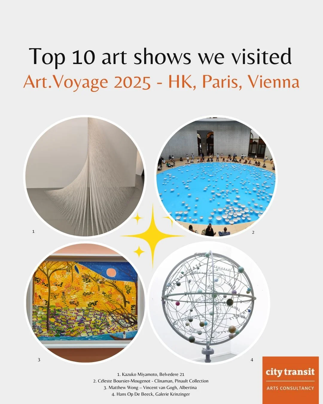 2025 Top Shows from Art.Voyage 