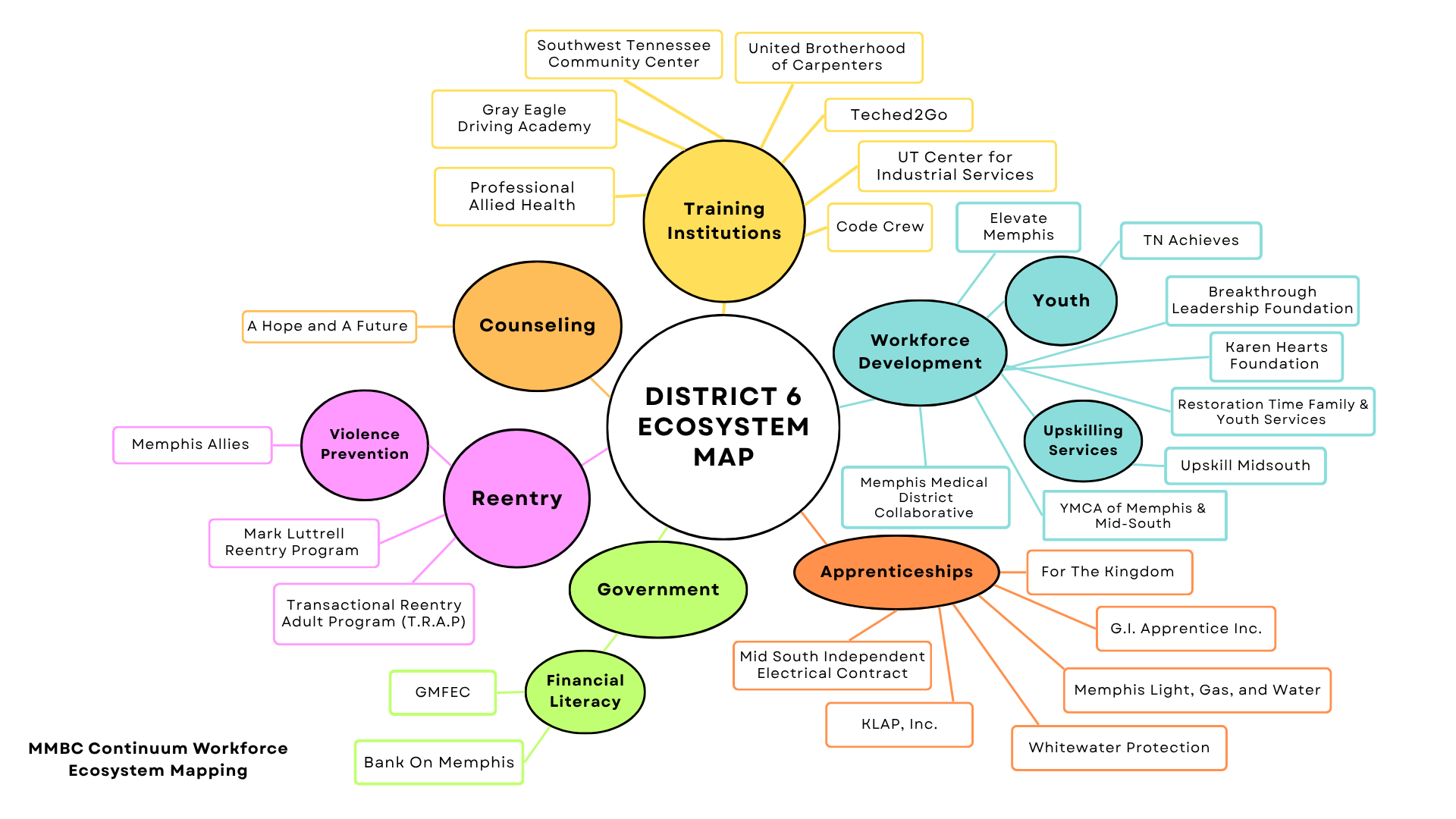 District 6 Mockup V4.png