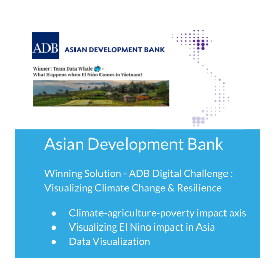 Project Portfolio for Website 2023-ADBClimateViz.png