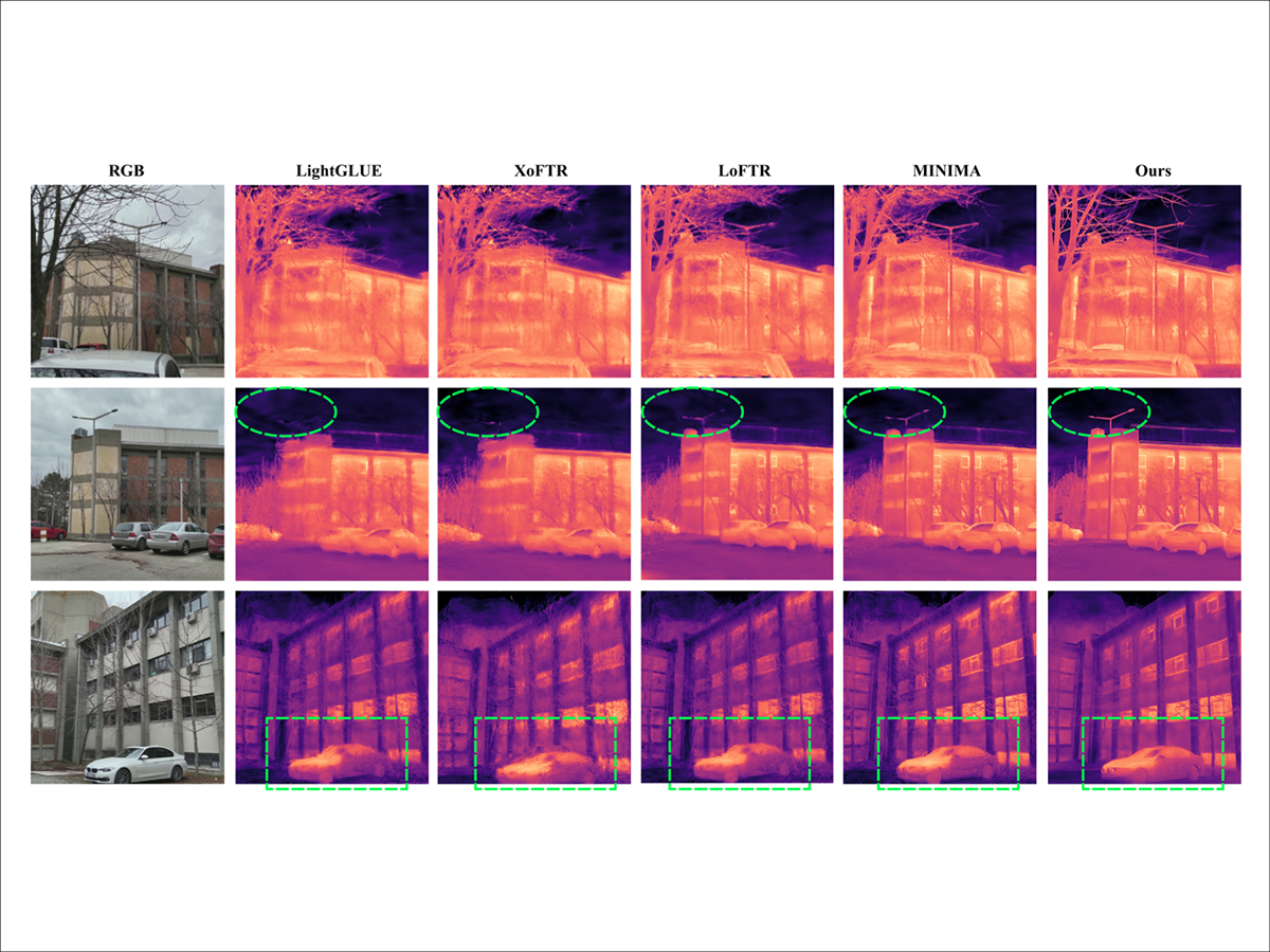 No Calibration, No Depth, No Problem: Cross-Sensor View Synthesis with 3D Consistency