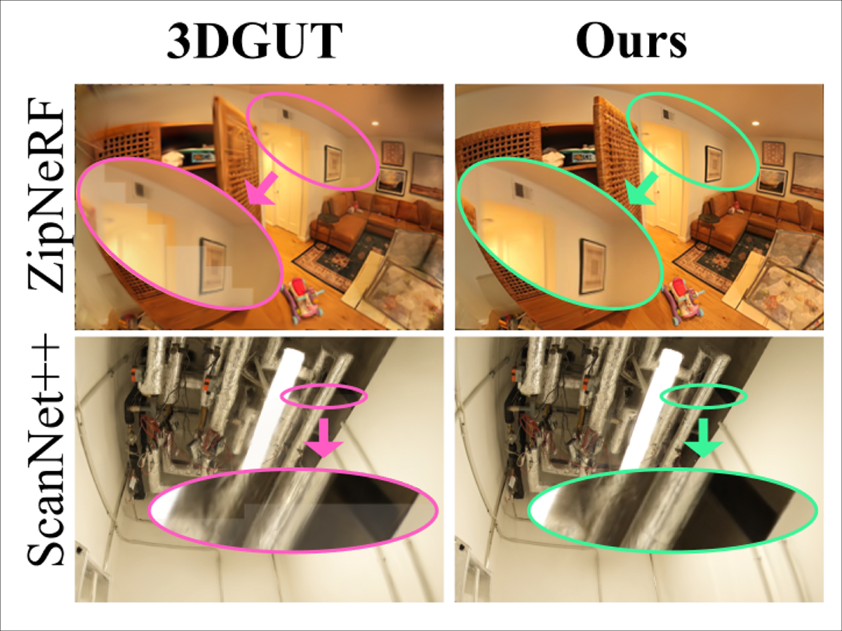3DGEER: 3D Gaussian Rendering Made Exact and Efficient for Generic Cameras