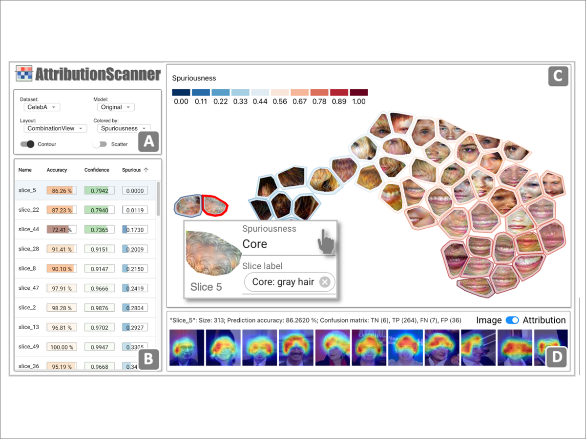 007-AttributionScanner_A Visual.png