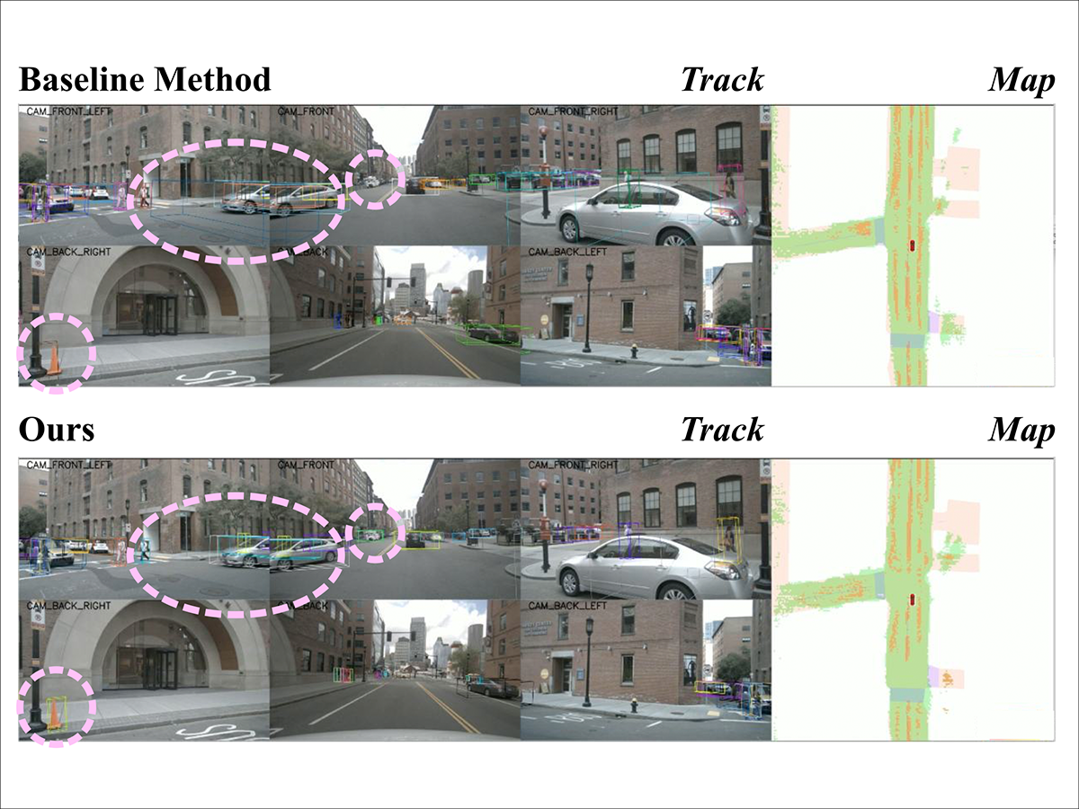 NexusFlow: Unifying Disparate Tasks under Partial Supervision via Invertible Flow Networks