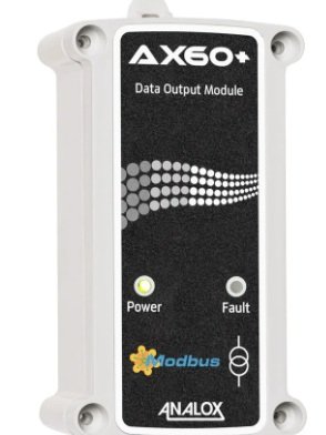 Ax60+ Data Output Module, Direct Connect
