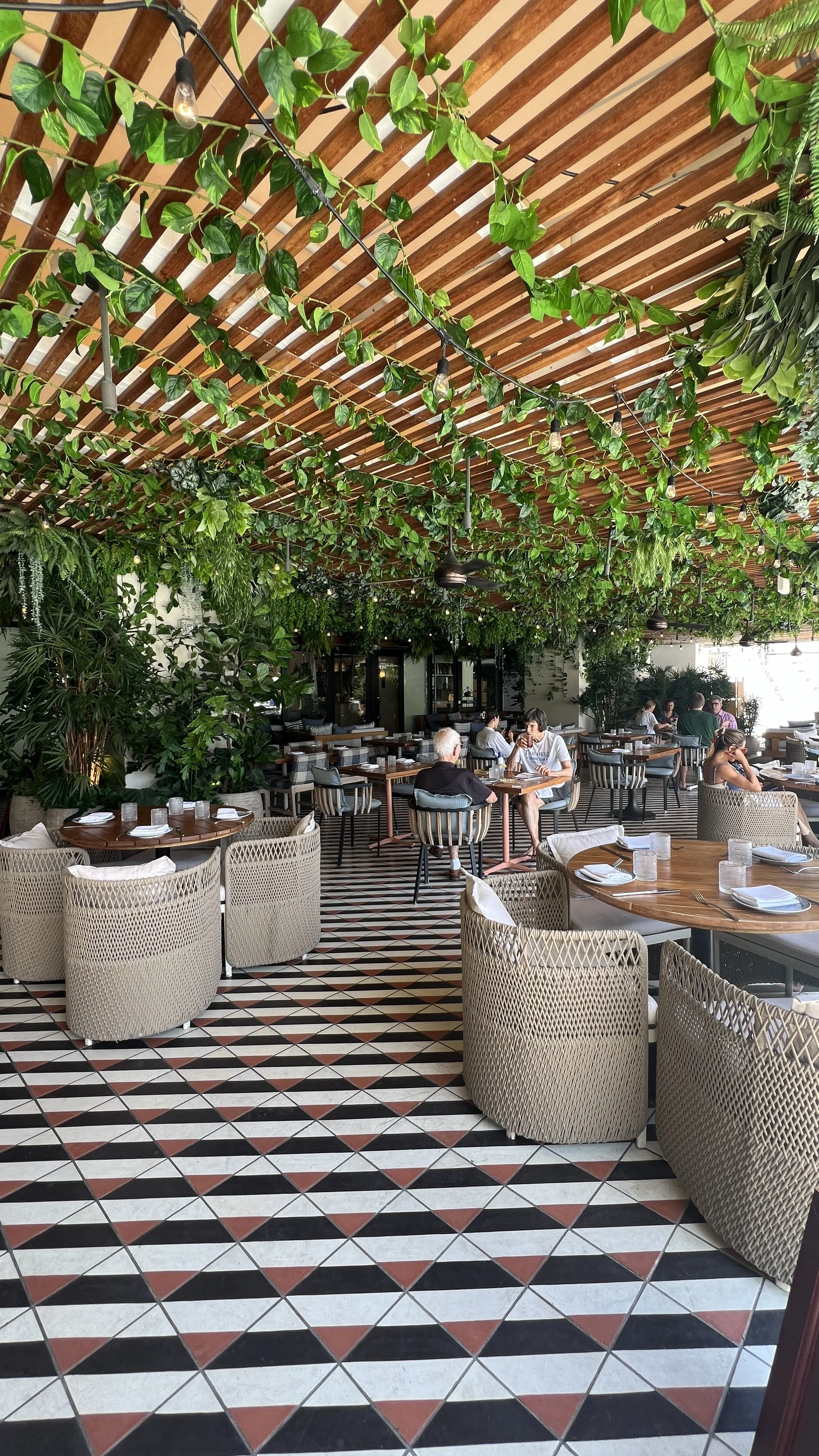 6 Essential Travel Costs You Must Budget For