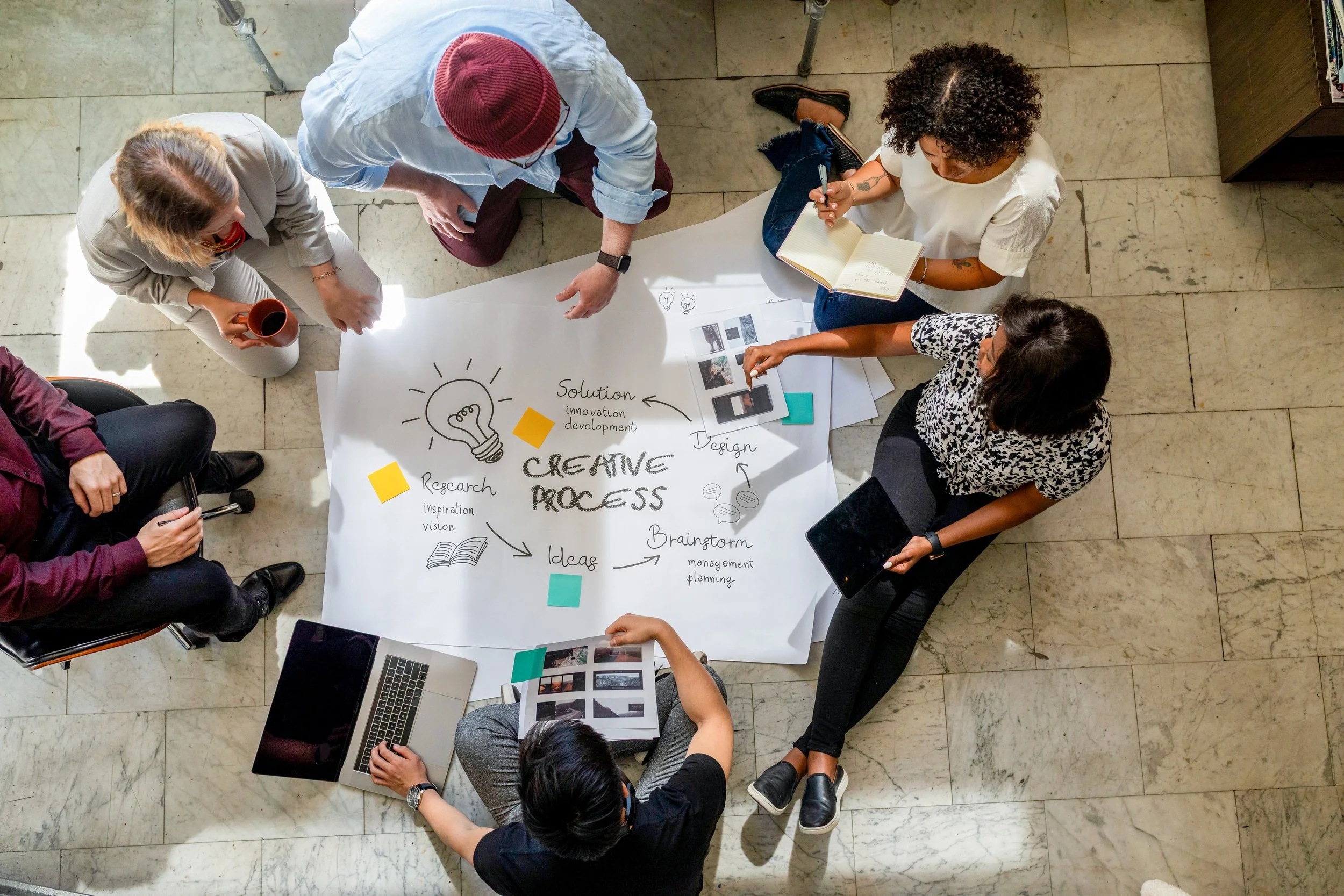 Strategic Clarity Session