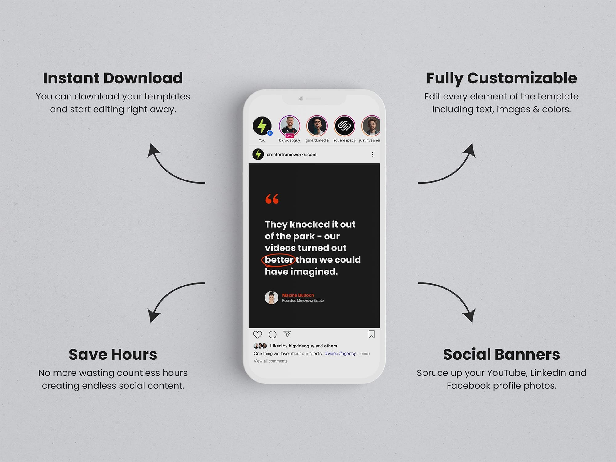 Canva Videographer Template Benefits - Instant Download, Fully Customizable