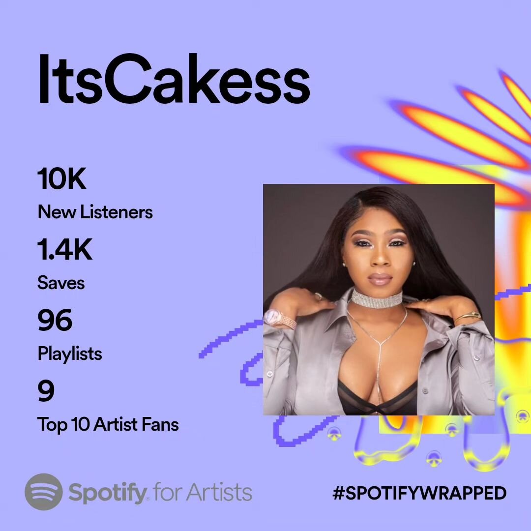 If you're in or from Richmond &amp; streamed my music thanks a mill 😊🤗
It feels good getting streamed in different countries but feels better when it comes from my city #804 🫶🏾💕

#spotifywrapped Looking forward to next year 💪🏾 #spotify #playli