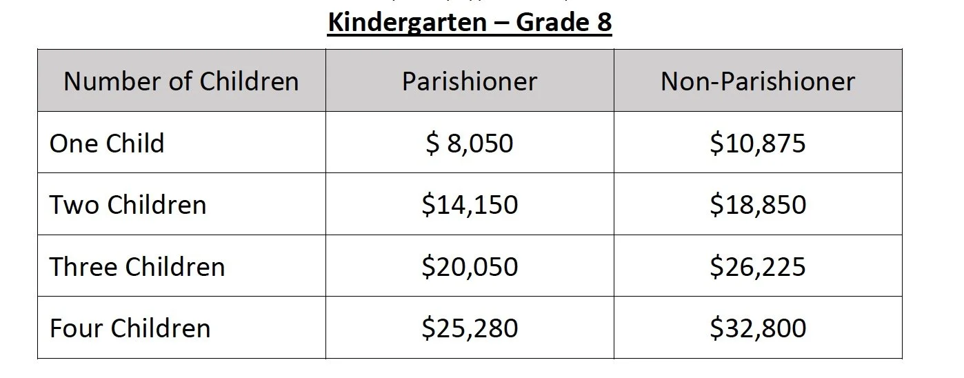 Tuition and Financial Aid — St. Norbert School